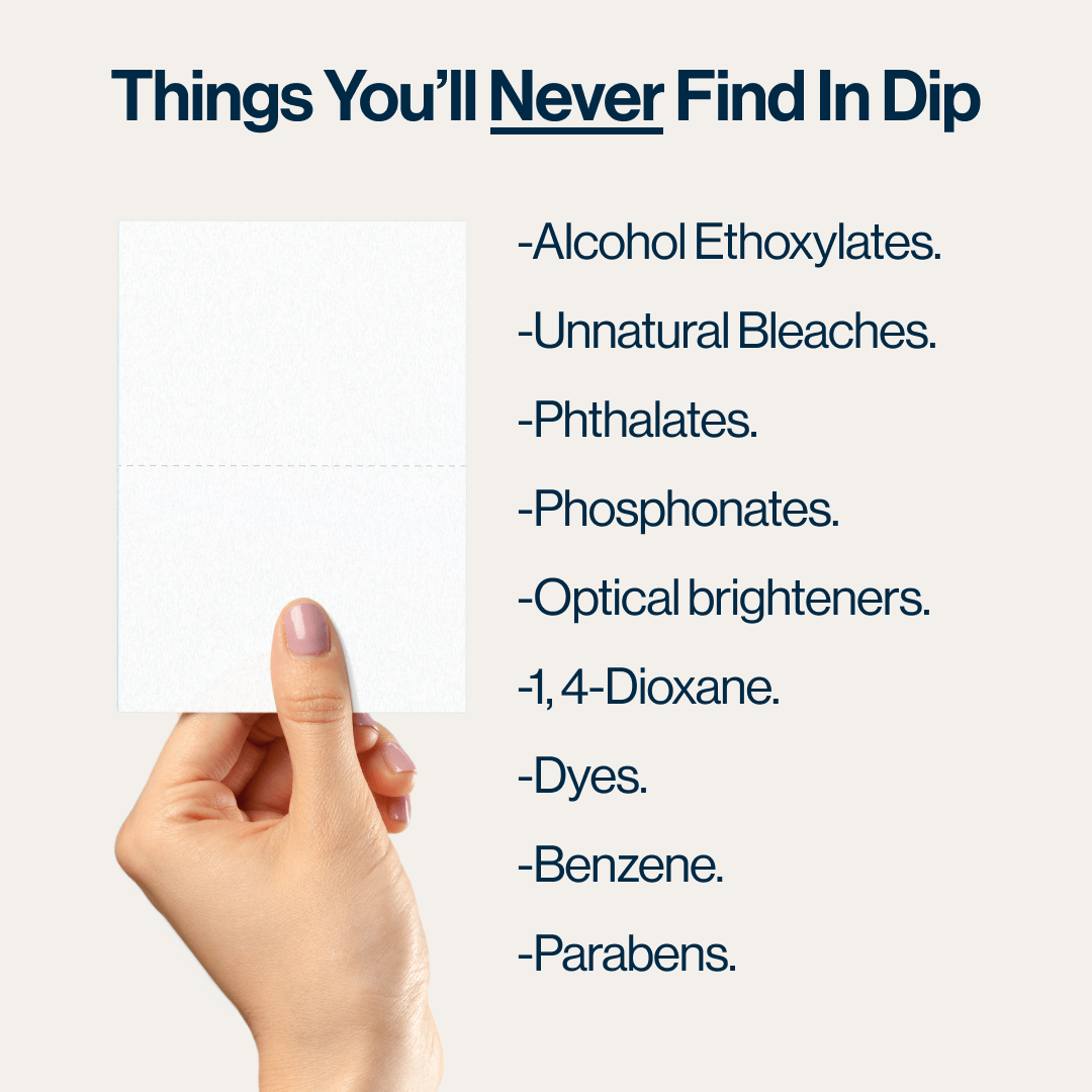 Eco Dishwasher Sheets